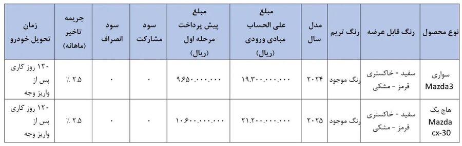 فروش