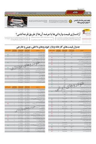 صفحات-روزنامه-دنیای-خودرو.pdf - صفحه 10
