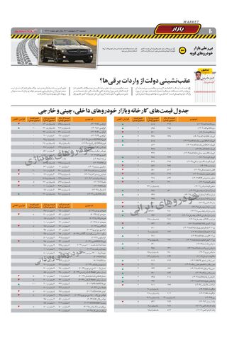 صفحات-روزنامه-دنیای-خودرو.pdf - صفحه 10