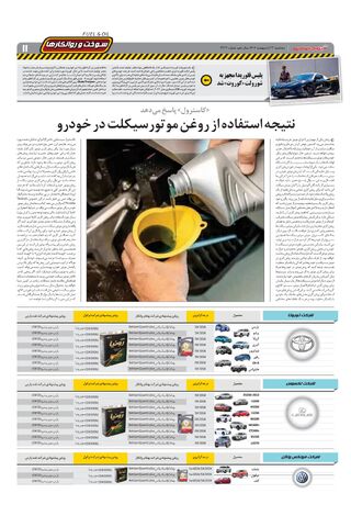 صفحات-روزنامه-دنیای-خودرو.pdf - صفحه 11