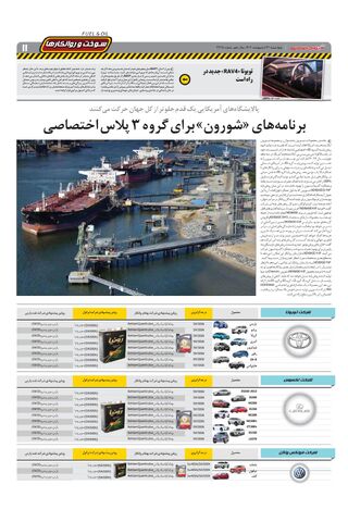 صفحات-روزنامه-دنیای-خودرو.pdf - صفحه 11