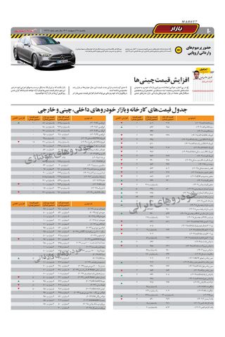 صفحات-روزنامه-دنیای-خودرو.pdf - صفحه 10