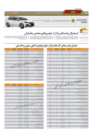 صفحات-روزنامه-دنیای-خودرو.pdf - صفحه 10