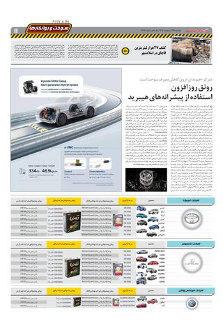 صفحات-روزنامه-دنیای-خودرو.pdf - صفحه 11