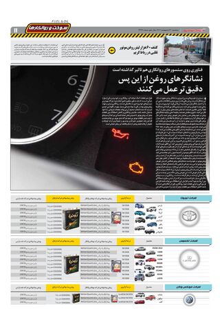 صفحات-روزنامه-دنیای-خودرو.pdf - صفحه 11