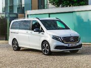 نگاهی به 7 ستاره پرچم‌دار بازار جهانی ون در سال 2025 منبع سایت دنیای خودرو