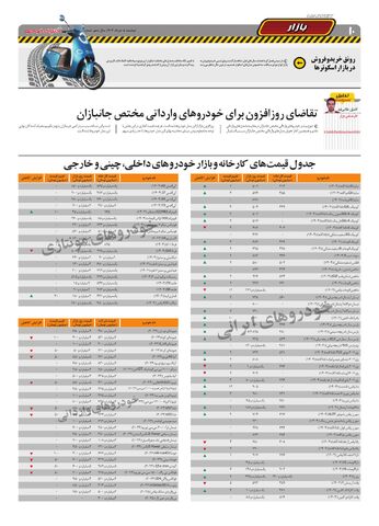 صفحات-روزنامه-دنیای-خودرو.pdf - صفحه 10