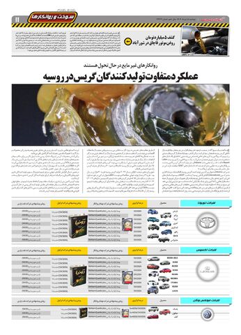 صفحات-روزنامه-دنیای-خودرو.pdf - صفحه 11