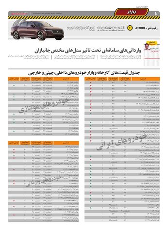 صفحات-روزنامه-دنیای-خودرو.pdf - صفحه 10
