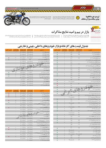 صفحات-روزنامه-دنیای-خودرو.pdf - صفحه 10