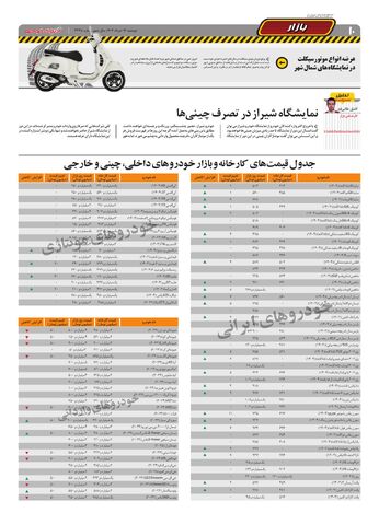 صفحات-روزنامه-دنیای-خودرو_compressed.pdf - صفحه 10