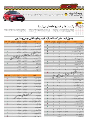 صفحات-روزنامه-دنیای-خودرو_compressed.pdf - صفحه 10