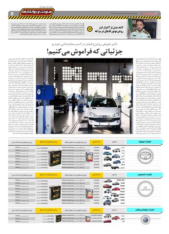 صفحات-روزنامه-دنیای-خودرو_compressed.pdf - صفحه 11