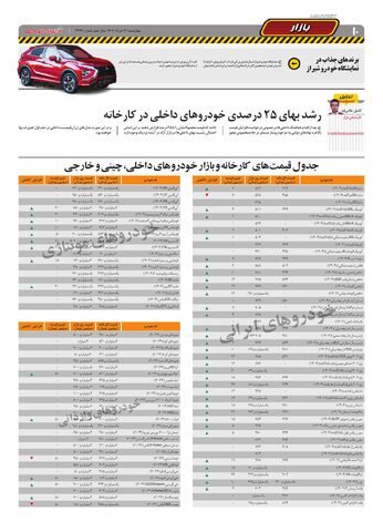 صفحات-روزنامه-دنیای-خودرو_compressed-4-.pdf - صفحه 10