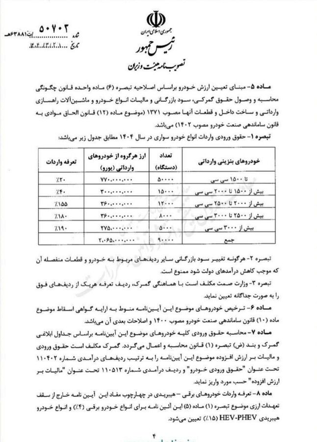 آیین‌نامه