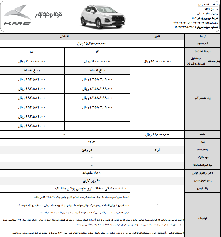 فروش ویژه KMC SR۳: جدیدترین محصول کرمان موتور با شرایط نقد و اقساط