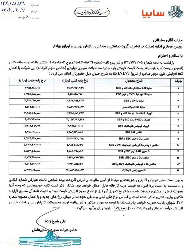  قیمت فروش