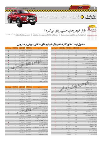 صفحات-روزنامه-دنیای-خودرو.pdf - صفحه 10