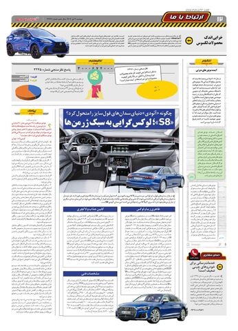 صفحات-روزنامه-دنیای-خودرو.pdf - صفحه 12