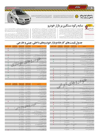 صفحات-روزنامه-دنیای-خودرو.pdf - صفحه 10