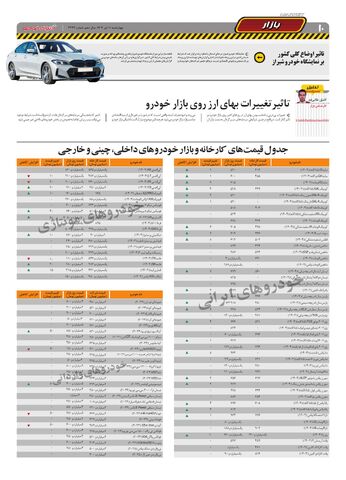 صفحات-روزنامه-دنیای-خودرو.pdf - صفحه 10