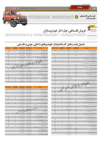 صفحات-روزنامه-دنیای-خودرو.pdf - صفحه 10