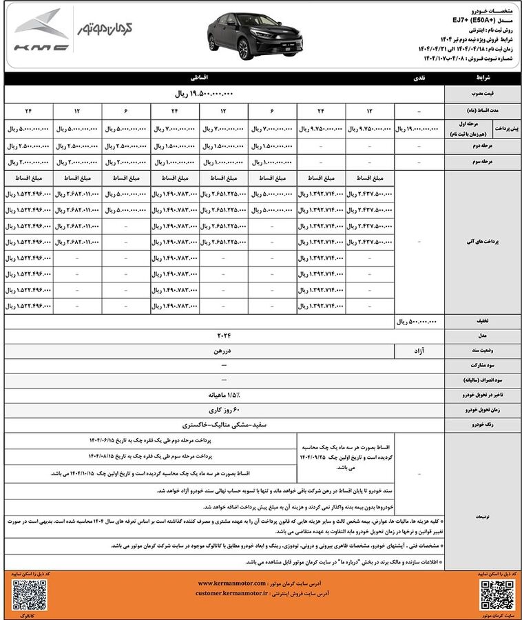 آغاز فروش اقساطی خودروی برقی کیامسی EJ7+ با تخفیف نقدی ویژه در تیرماه
