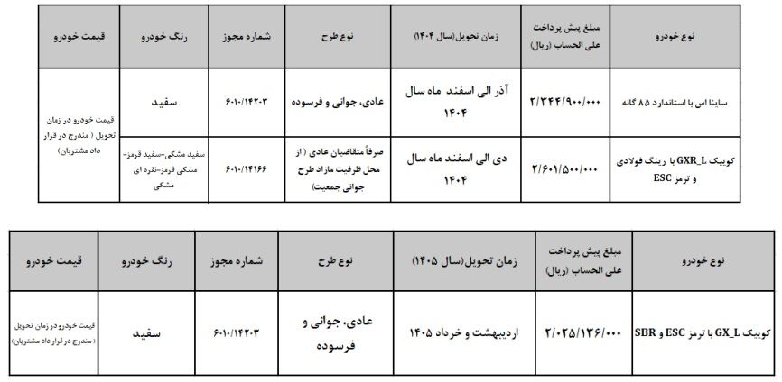 فروش کوییک