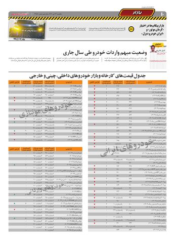 صفحات-روزنامه-دنیای-خودرو.pdf - صفحه 10