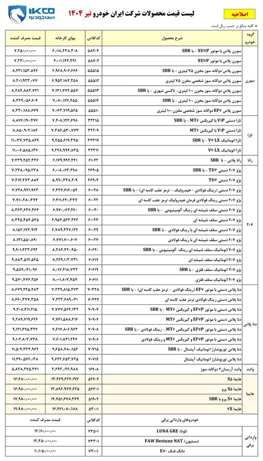 لیست قیمت 