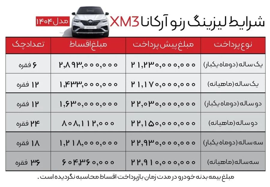 فروش
