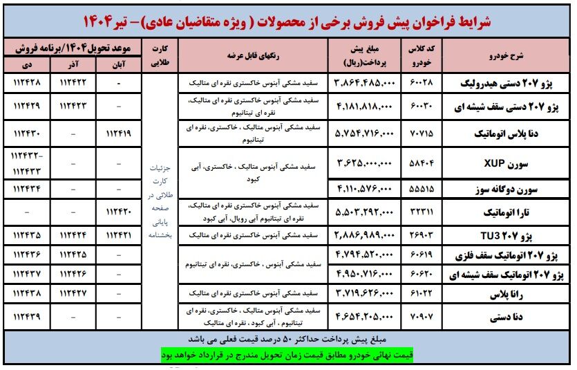 فروش و قیمت