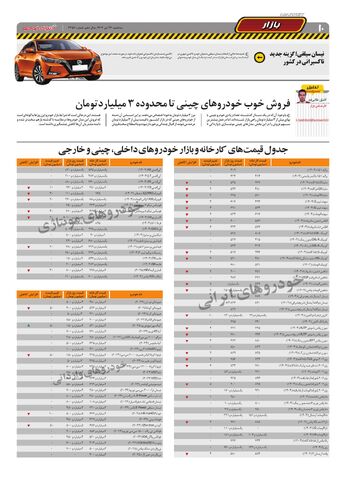 صفحات-روزنامه-دنیای-خودرو.pdf - صفحه 10