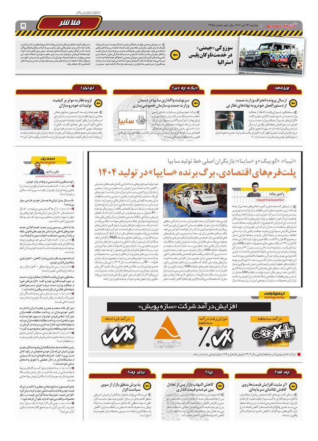 2355.pdf - صفحه 5