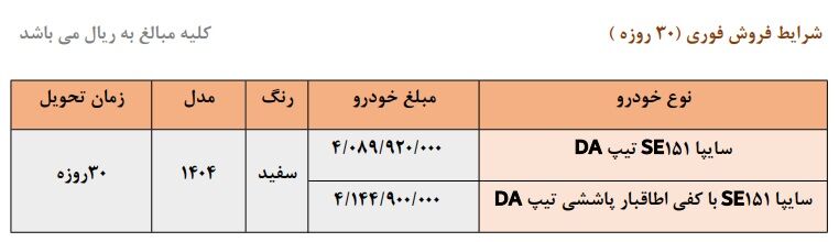 شرایط فروش