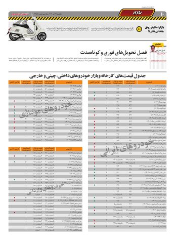 صفحات-روزنامه-دنیای-خودرو.pdf - صفحه 10