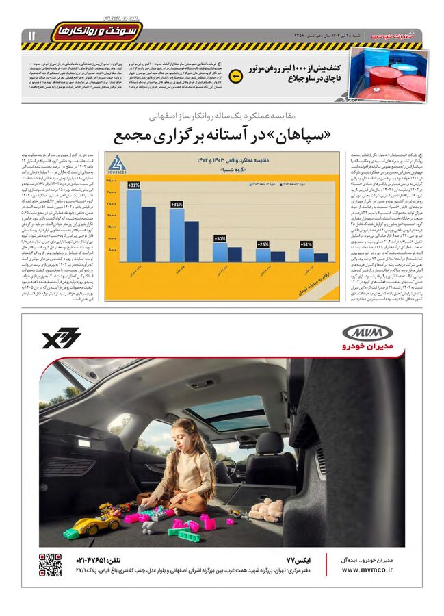 صفحات-روزنامه-دنیای-خودرو.pdf - صفحه 11