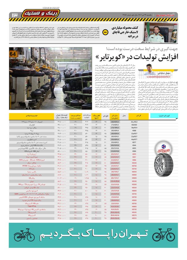 صفحات-روزنامه-دنیای-خودرو.pdf - صفحه 13