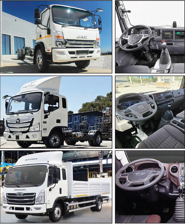 انتخابی برای حملونقل کارآمد