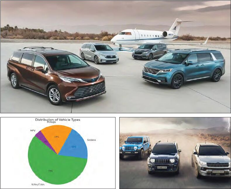 کدام سگمنت از خودروها مورد توجه خریداران است؟