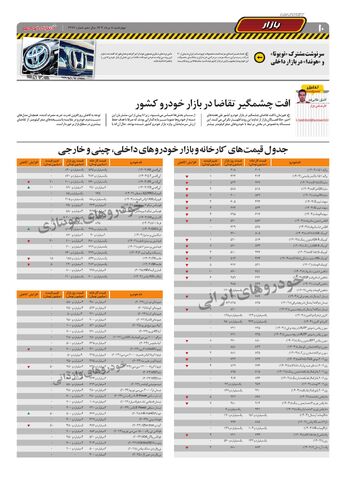 صفحات-روزنامه-دنیای-خودرو.pdf - صفحه 10