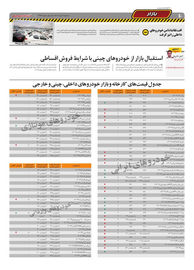 2365.pdf - صفحه 10