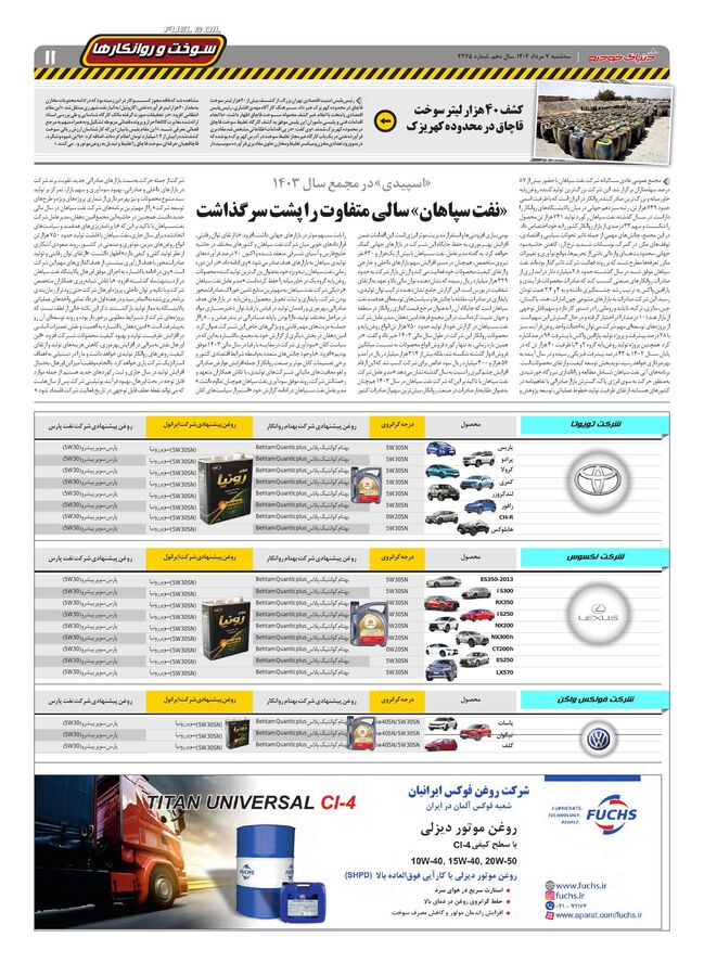 2365.pdf - صفحه 11