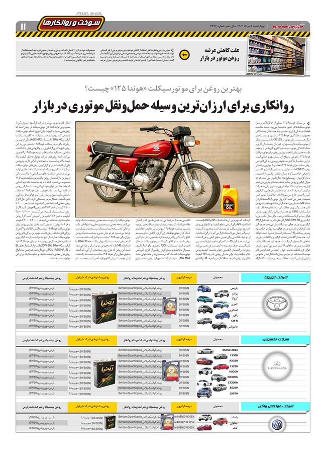 صفحات-روزنامه-دنیای-خودرو.pdf - صفحه 11