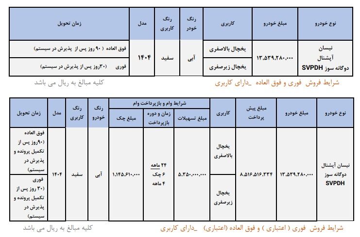 شرایط فروش