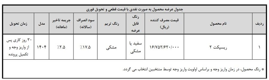 شرایط فروش
