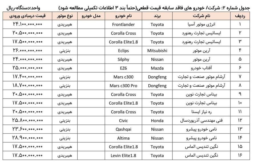 شرایط فروش 