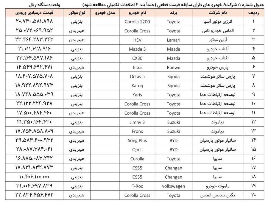 شرایط فروش 