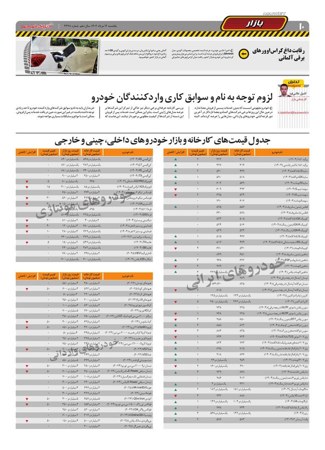 2368.pdf - صفحه 10