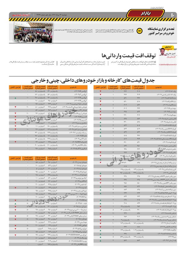 صفحات-روزنامه-دنیای-خودرو.pdf - صفحه 10